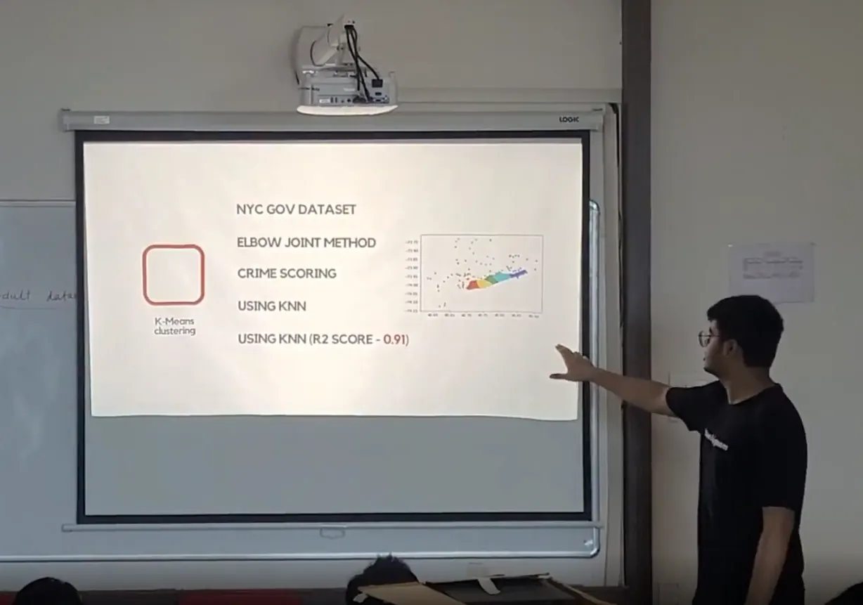 Demonstrating a clustering model at the projector